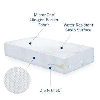 Cleanrest® Simple Mattress Encasement, Cal King 72x84, Case Of 3 4 Cleanrest® Simple Mattress Encasement, Cal King 72x84, Case Of 3 - Image 2