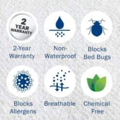 Cleanrest® Simple Mattress Encasement, Cal King 72x84, Case Of 3 10 Cleanrest® Simple Mattress Encasement, Cal King 72x84, Case Of 3 -Home Furnishing Store 103148 w DetailedProductView2 Lg