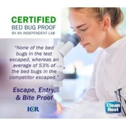 Cleanrest® Pro Mattress Encasement, Cal King, Case Of 3 -Home Furnishing Store 103173 w DetailedProductView6 Lg