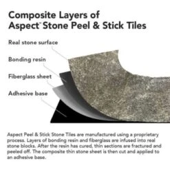 Aspect Stone™ Peel-And-Stick Backsplash In Golden Sandstone, 6-In X 24-In -Home Furnishing Store 104319 w LifestyleImage Lg