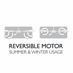 Design House® Millbridge 52 In. 5-Blade Led Ceiling Fan W/ Light (Satin Nickel) -Home Furnishing Store 132302 w DetailedProductView9 Lg