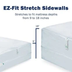 Cleanrest® Waterproof Mattress Encasement Full, Case Of 3 17 Cleanrest® Waterproof Mattress Encasement Full, Case Of 3 -Home Furnishing Store 157688 w DetailedProductView6 Lg