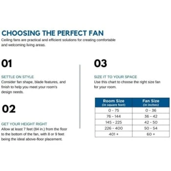 Progress Lighting Gaze 60 In. 3-Blade Led Ceiling Fan W/ Light (Antique Bronze) 10 Progress Lighting Gaze 60 In. 3-Blade Led Ceiling Fan W/ Light (Antique Bronze) - Image 8