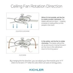 Kichler® Lyndon 52 In. Led Ceiling Fan W/ Light (Black) -Home Furnishing Store 201255 w DetailedProductView8 Lg