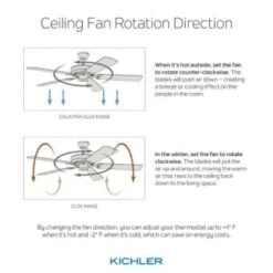Kichler® Cameron 52 In. Led Ceiling Fan W/ Light (White) -Home Furnishing Store 201786 w DetailedProductView5 Lg