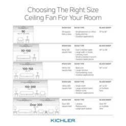 Kichler® Cameron 52 In. Led Ceiling Fan W/ Light (White) -Home Furnishing Store 201786 w DetailedProductView6 Lg