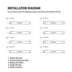 Viribright® 18w T8 Ballast Bypass Led Tubular Bulb (Frosted) (4000k) (10-Case) 9 Viribright® 18w T8 Ballast Bypass Led Tubular Bulb (Frosted) (4000k) (10-Case) -Home Furnishing Store 269345 DetailedProductView2 Lg