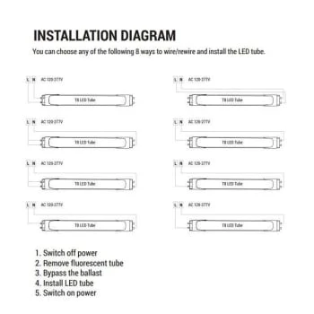 Viribright® 18w T8 Ballast Bypass Led Tubular Bulb (Frosted) (4000k) (10-Case) 6 Viribright® 18w T8 Ballast Bypass Led Tubular Bulb (Frosted) (4000k) (10-Case) - Image 4