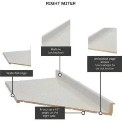Hampton Bay 6'right Miter Laminate Countertop, Matte Sea Salt, Waterfall Edge -Home Furnishing Store 297249 DetailedProductView4 Lg