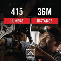 Coast Fl5 415 Lumens Dual Color Wide Angle Flod Beam Led Headlamp 10 Coast Fl5 415 Lumens Dual Color Wide Angle Flod Beam Led Headlamp -Home Furnishing Store 303747 DetailedProductView2 Lg