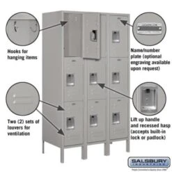 Salsbury Industries® Gray-Triple Tier Standard Metal Locker-5 Feet X 18 Inches -Home Furnishing Store 621254 w DetailedProductView1 Lg