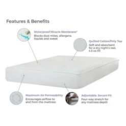 Protect-A-Bed Quilted Waterproof Mattress Pad, 4 Oz, Hotel King 72x80x18" (4-Case) -Home Furnishing Store 790556 w DetailedProductView2 Lg