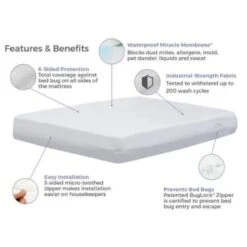 Protect-A-Bed Mattress Encasement W/ Waterproof Top, Queen 60x80x10" (10-Case) -Home Furnishing Store 791074 w DetailedProductView1 Lg